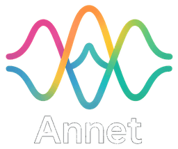 Annet logo